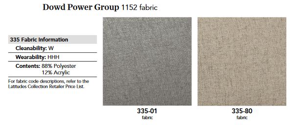 Dowd Collection fabric selections